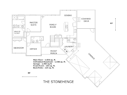 Be it a log home or a beach house, monster house plans features a wide variety of architectural styles. Spokane Home Design View Spokane House Plans Floor Plans