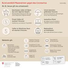 Der bund will ab dem 27. Coronavirus Appenzell Innerrhoden