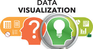 Data Visualization Choosing The Right Charts Talk To My Data