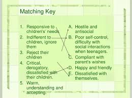 Learn about parenting styles, including how birth order matters, what to do when your styles clash, and how happy parents make happy kids. Parenting Styles And Outcomes Prezentaciya Onlajn