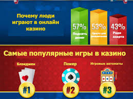 К счастью сегодня любой желающий в онлайн казино жители украины могут поиграть на реальные деньги не только в слоты (игровые автоматы), но и в рулетку, блекджек. Style My Afrikoncept Forum Afrikoncept