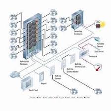 Select from a variety of dimmer modules, switches, and controls. Nd 5866 Crestron Wiring Diagrams Visio Wiring Diagram