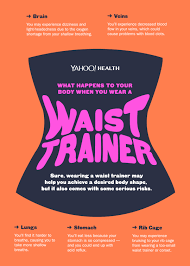 What Happens To Your Body When You Wear A Waist Trainer