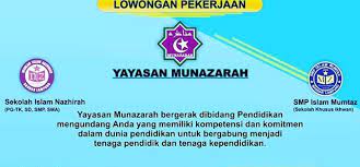 Cianjur, kabupaten cianjur, jawa barat 43214 (0263) 271708. Lowongan Kerja Guru Sekolah Islam Nazhirah Yayasan Munazarah