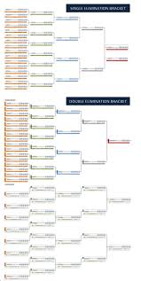 Single And Double Elimination Bracket Creator For Excel