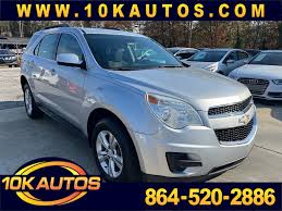 Image result for Silver Topaz 2015 Equinox