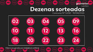 Lotofácil hoje: resultado do concurso 3658 e números sorteados