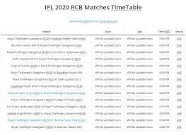 Csk lost quick wickets in the end and could only reach 132/8 in 20 overs. Ipl 2020 Rcb Matches Timetable Uae Pdf Download Rcbians