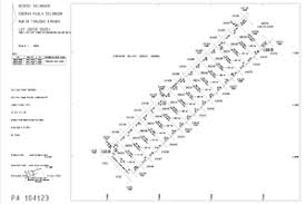 Context sentences for tanah in english. Lot Kadaster Berdigit Ebiz Jupem