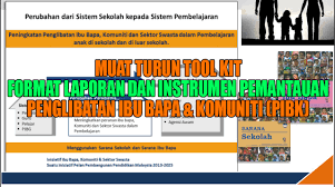 Ibks (ibu bapa komuniti dan sektor swasta) sk tilis tenom. Muat Turun Kertas Konsep Instrument Pemantauan Format Laporan Pibk Cikgu Share