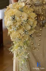 Holidays and observances in sri lanka in 2021. Sri Lankan Bride Srilankan Wedding Wedding Themes Brides Flowers Bouquet