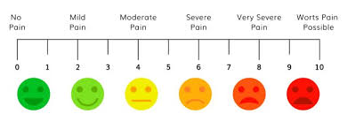 redesign computerized pain charts to properly explain lyme