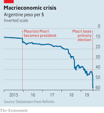 The Bonds That Tie Argentina Faces The Prospect Of Another Default The Americas The Economist Argentine peso exchange rates and currency conversion.