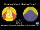 Seismic Shadow Zones—Introduction to P & S wave shadow zones ...