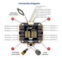 Amazon.com: AERO SELFIE 60A 4IN1 ESC 8 bit for FPV Drones Compatible with  2S-6S LiPo Batteries, Lightweight 13.8g, High-Performance, Stalling ...