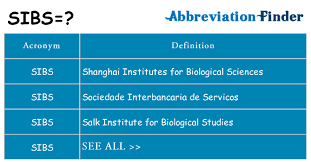 Connecting siblings of people w/ developmental disabilities. What Does Sibs Mean Sibs Definitions Abbreviation Finder