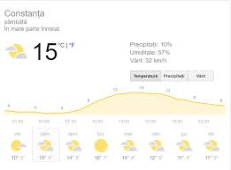 Informatiile despre prognoza meteo pe 15 zile in sibiu sunt. Prognoza Meteo SambÄƒtÄƒ 16 Martie Vremea In BucureÈ™ti IaÈ™i ConstanÈ›a BraÈ™ov Sau Cluj Cer Noros In Cea Mai Mare Parte Stiri Mondene