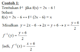 Materi yang akan kami bagikan adalah materi pelajaran dalam. Belajar Matematika Bersama Bu Fetty Fungsi Invers