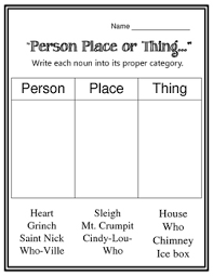 Christmas · 8 years ago. Generalmente Specifico Occupare How The Grinch Stole Christmas Printables Buona Sensazione Esitare Relazionato