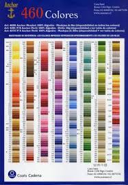 Anchor Cross Stitch Colour Chart 2019