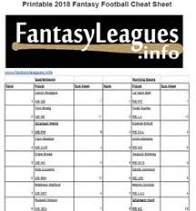 69 Actual Nfl Fantasy Football Team Depth Chart