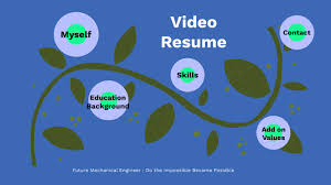 A resume picture could distract from your skills and experience. Video Resume By Zahid Zaki On Prezi Next
