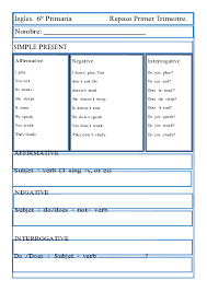 (+ how) grammar / by conor. Doc Interrogative Do You Play Do You Eat Does He Read Does She Sleep Does It Run Aileen Sara Gonzales Castillo Academia Edu