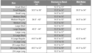 52 Memorable Express Chart Size