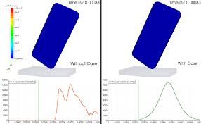 What Is Fea Finite Element Analysis Documentation Simscale