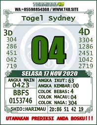 Pin Di Bocoran Prediksi Angka Togel Terminal4d