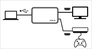 I want this so bad, but i live too far away to ever send them my 3ds or buy a modded one. How To Record 3ds Gameplay With Without Capture Card Easeus