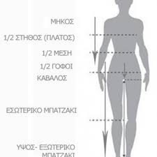 Size Chart Primadonna Com Gr