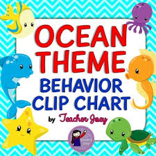 Ocean Theme Behavior Chart