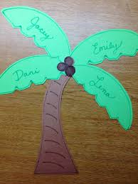 Check out our ra door decs selection for the very best in unique or custom, handmade pieces from our prints shops. Door Decs Template Picture