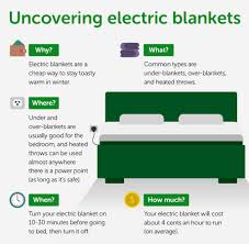 As often as you curl up under a heated blanket, it shouldn't miss a cleaning. Why You Should Use An Electric Blanket This Winter Energyaustralia