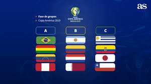 El calendario de la competición copa américa 2011 de la temporada 2011 con todos los resultados y la fase de ko. Copa America 2019 Grupos Y Calendario Definidos En Brasil As Com