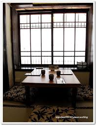 永康商圈 青田七六 逛古蹟喝咖啡 jan的網路隨記 痞客邦 home decor decor kotatsu table