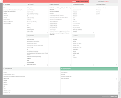 Bosch Business Model Canvas Business Model Canvas Examples Business Model Canvas Business Canvas