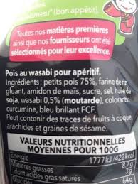 Pois Wasabi Tanoshi