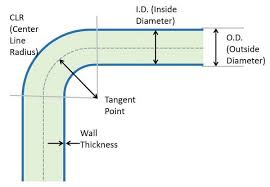 pipe bending multiplier chart best picture of chart