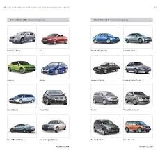 Sports cars with this rate of acceleration are. Complete List Of Vw Group S 178 Models Sold Worldwide Carscoops Audi Car Models Vw Group Volkswagen Car