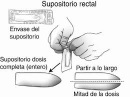 i-Farmacia: Supositorios al derecho o al revés??