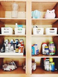 Do you think medicine cabinet shelf organizer seems to be nice? Organizing A Medicine Cabinet That Serves You