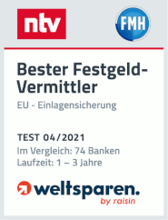 Heute agiert die volkswagen bank als direktbank und bietet als finanzdienstleister viele attraktive produkte, von der geldanlage, über kredite bis zum girokonto. Festgeld Vergleich Test 2021 Die Besten Anbieter Auf Bild De