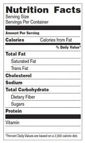 Helps For The Reading Lutheran Layperson Steadfast Lutherans Label Template Word Food Label Template Nutrition Facts Label