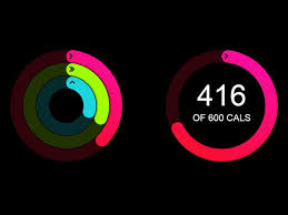 animated apple watch radial bar chart by mark ni on dribbble