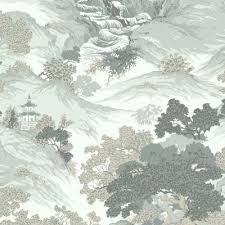 That is mainly because there are more advantages than disadvantages. Vintage Wallpaper Retro Antique And Iconic Wallpaper