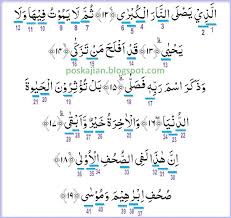 Hukum Tajwid Al Quran Surat Al A La Ayat 12 19 Lengkap Dengan