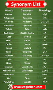 1000 Synonyms Commonly Synonyms List With Examples In 2020 Synonym Words Knowledge Quotes