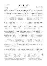 pin by junction ten on 曲谱 math math equations equation